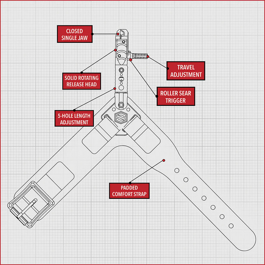 Scott Archery Aspen Release-Archery- Hunting, Target, Traditional-Jeff’s Specialty Sports